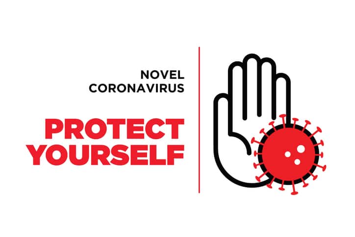 Novel Coronavirus. Protect Yourself.